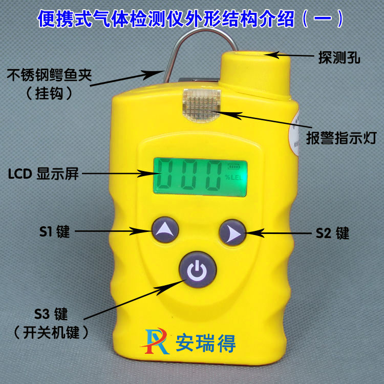 便携式可燃气体检测仪外观
