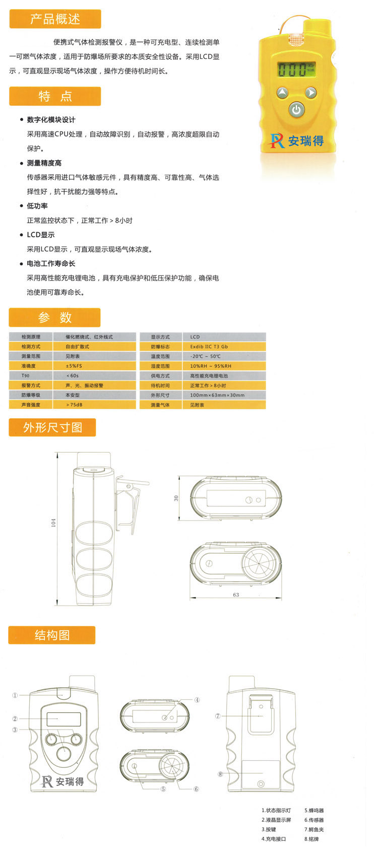 便携式可燃气体检测仪概述