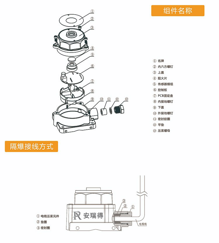 可燃气体探测器结构说明