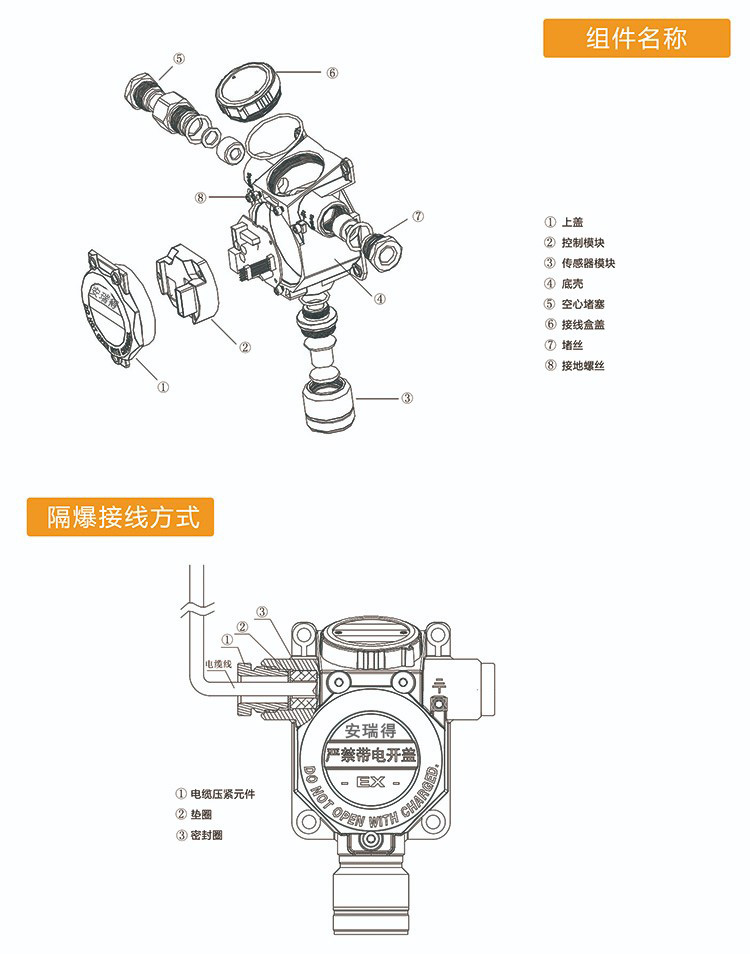 气体探测器采用进口气体敏感元件
