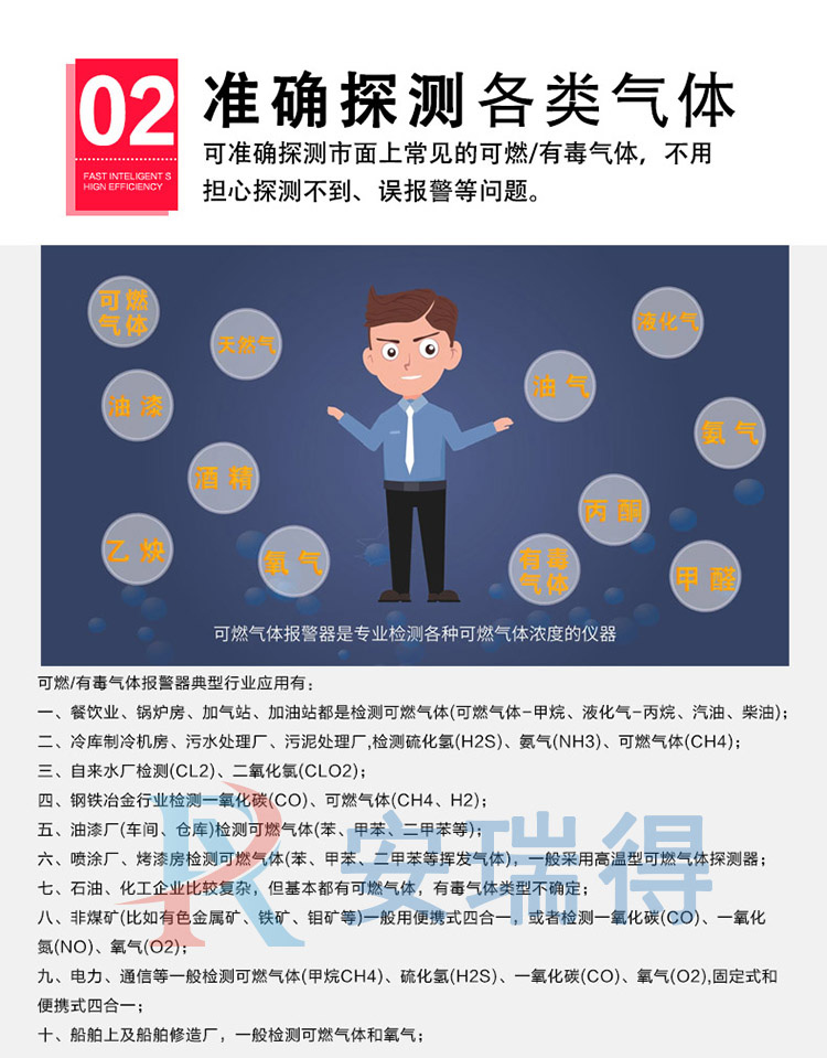 有害气体报警器准确探测多种气体 有害气体报警器准确探测多种气体