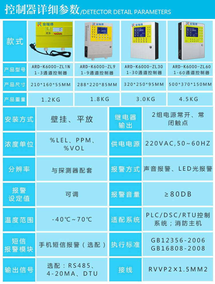 有害气体报警器参数 有害气体报警器参数