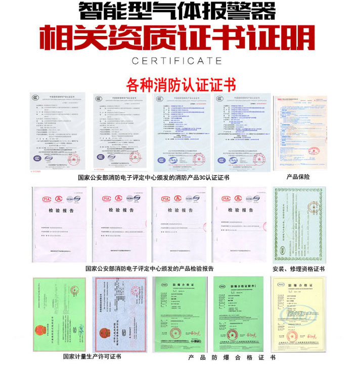有害气体报警器防爆认证 有害气体报警器防爆认证