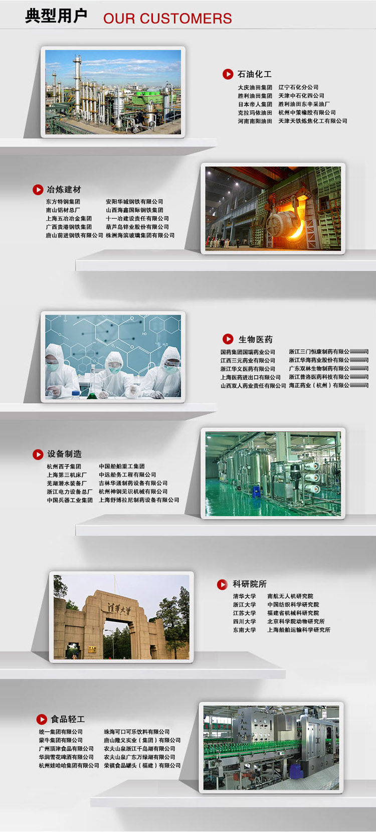 有害气体报警器用户案例 有害气体报警器用户案例