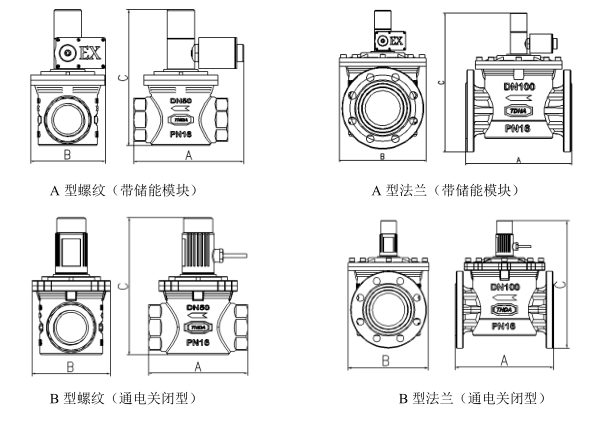 燃气紧急切断阀安装尺寸